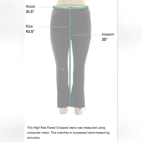 Class Roberto Cavalli Jeans Size 32 High Rise Flared Cropped Jeans - Picture 3 of 4